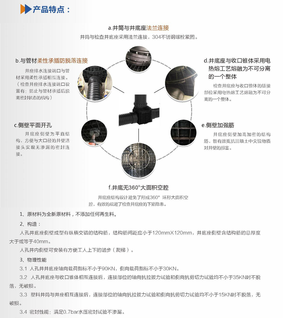 柔性承插防脱落连接系列