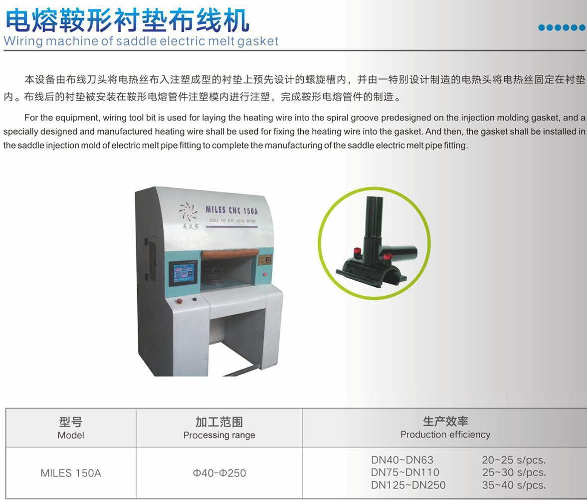 电熔鞍形衬垫布线机