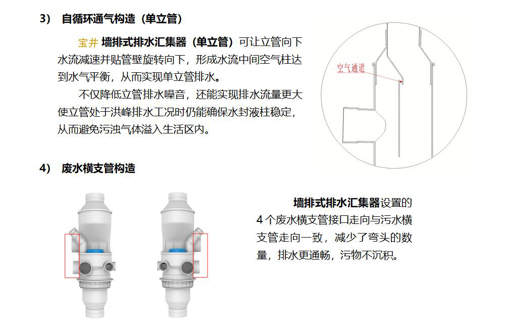 适用性介绍